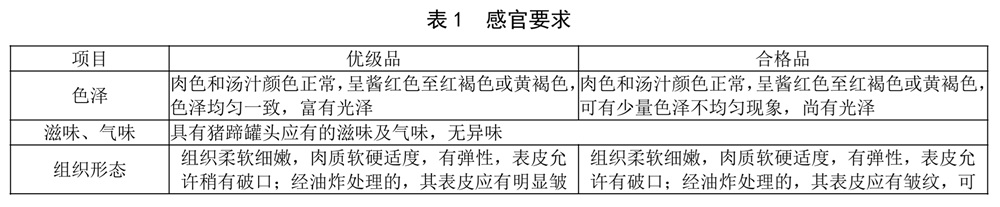 表1.jpg