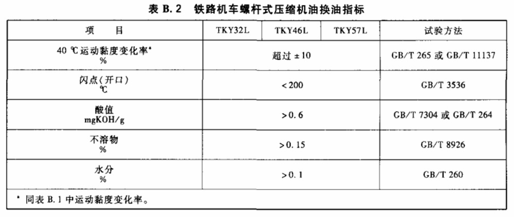 表2續(xù).jpg