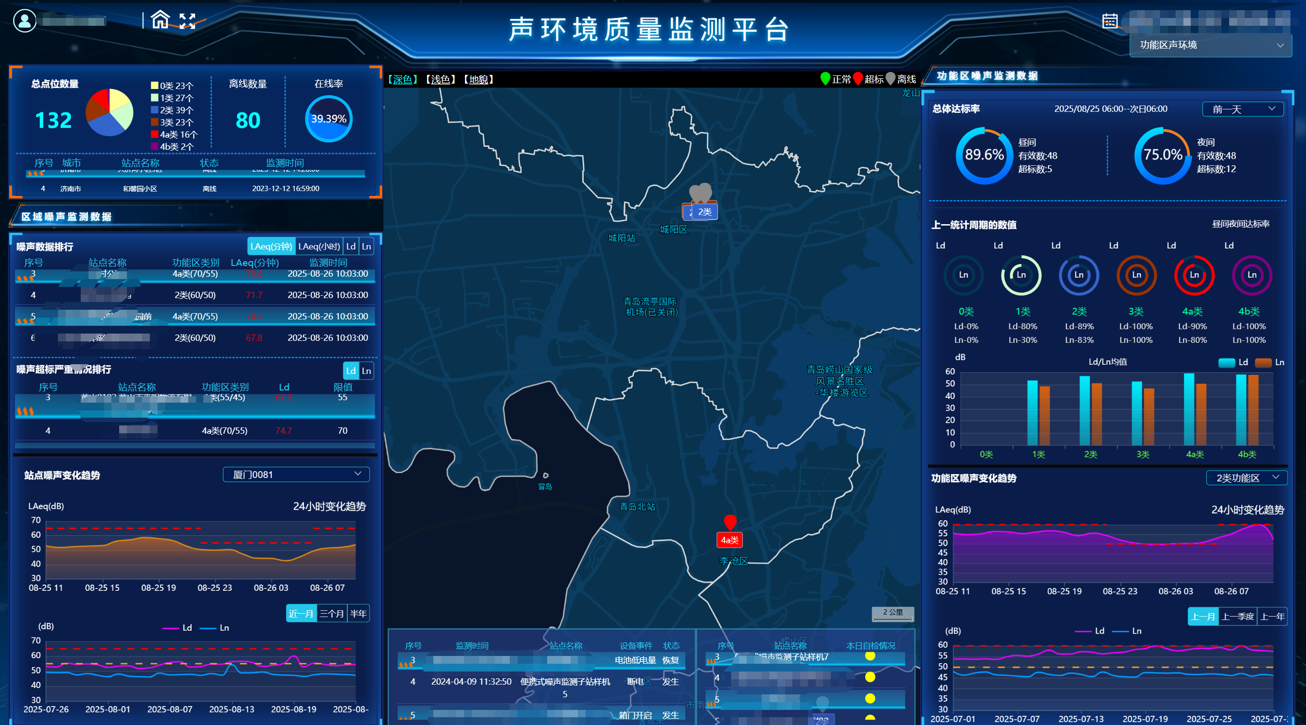夜间噪声超标 5-10dB？这个不起眼的设备揪出“元凶