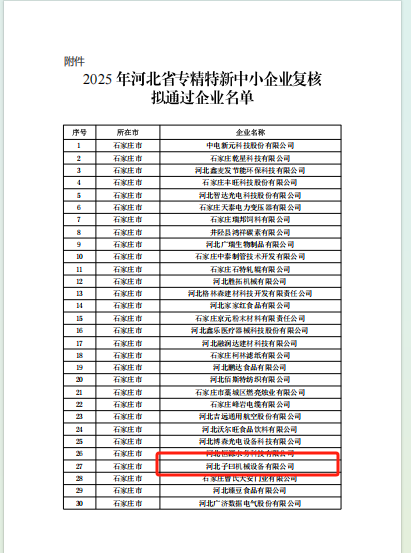喜訊！河北子曰成功通過復核，躋身2025年河北省專精特新中小企業(yè)行列