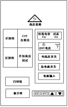 電力儀器現(xiàn)貨市場“上海新款變頻介質損耗測試儀