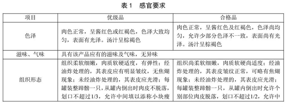 表1.jpg