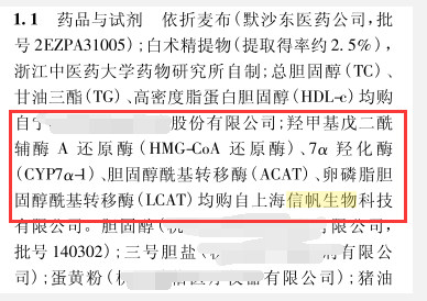 關(guan) 於(yu) 膽固醇酰基轉移酶等相關(guan) 酶類試劑文獻已上新
