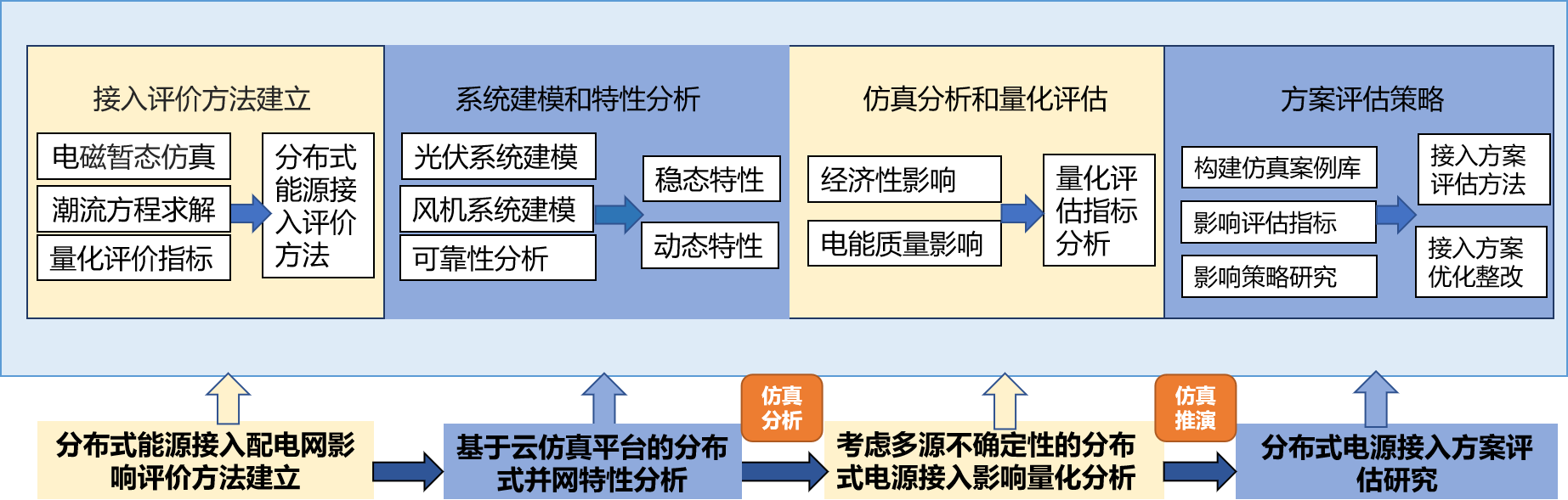 仿真.png