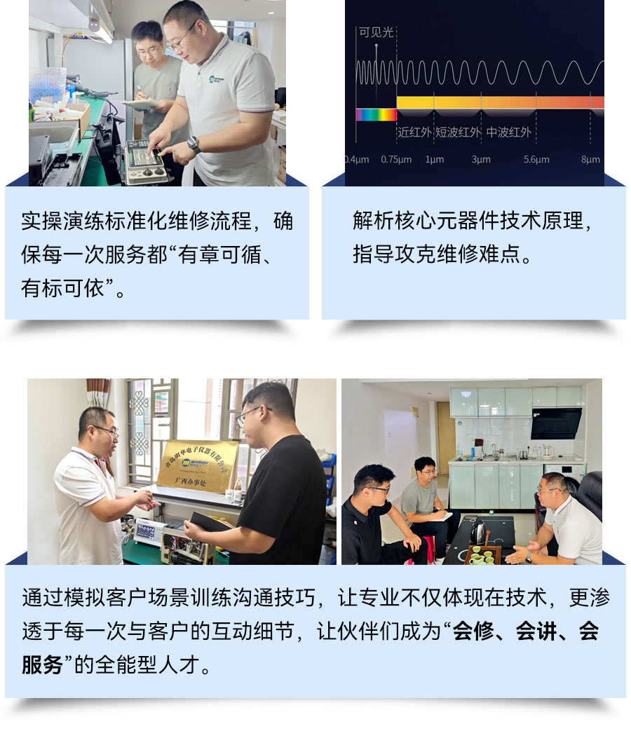 金秋礪劍行動(dòng)！巡檢進(jìn)行時(shí)，明華電子服務(wù)再升級(jí)！