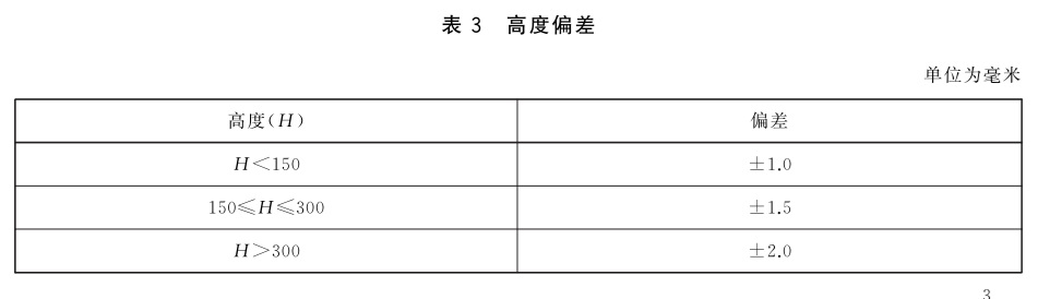 表3.jpg