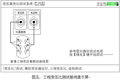 電力體制改革“手持變比組別測試儀