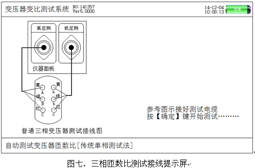 電力體制改革“手持變比組別測試儀