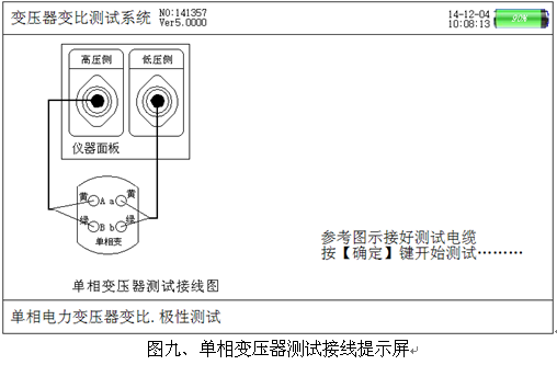 電力體制改革“手持變比組別測試儀