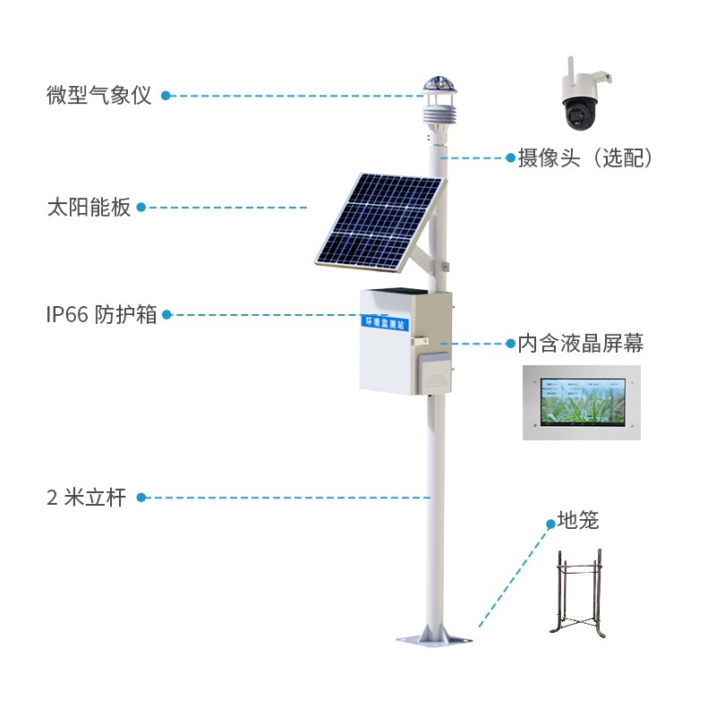 七要素一体式气象站
