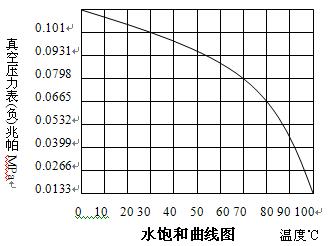 液壓油濾油車