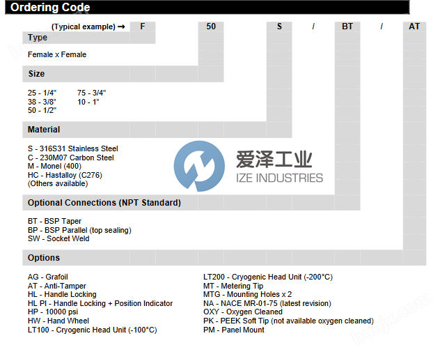 OLIVERVALVES閥F25S/HP/NA