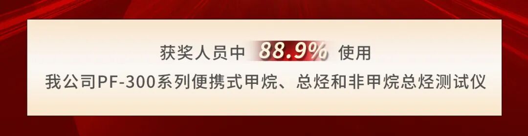 硬核賦能！青島環(huán)控助力遼寧生態(tài)環(huán)境監(jiān)測(cè)大比武創(chuàng)佳績(jī)！