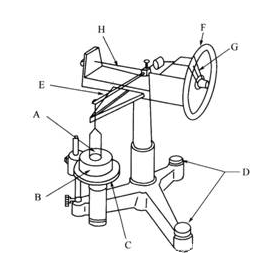 表面張力是表面活性劑溶液的一個非常重要的物化性能