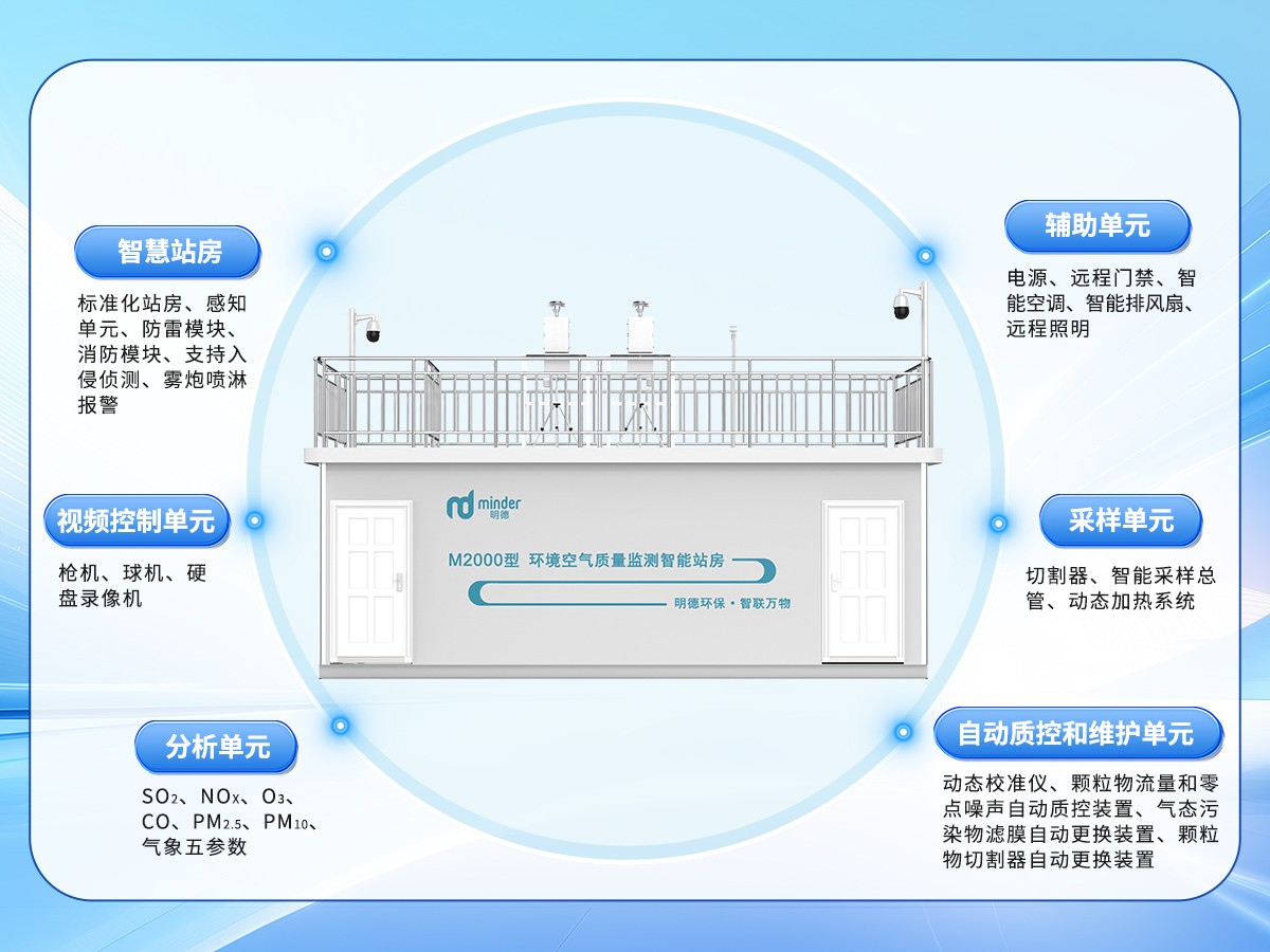 生态环境监测【首部】综合性行政法规公布！明年1月1日起施行