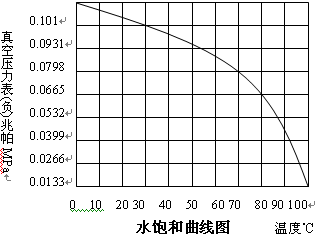 電力儀器現貨市場“實用型真空濾油機