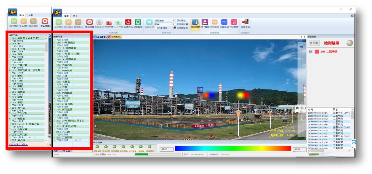 傅里葉紅外氣體遙測儀 傅里葉紅外遙測儀或成為主流環境監測設備