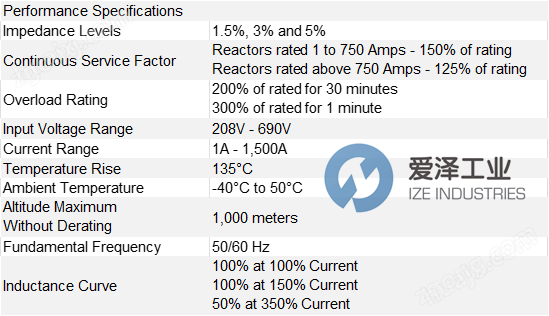MTE電抗器RL-03502