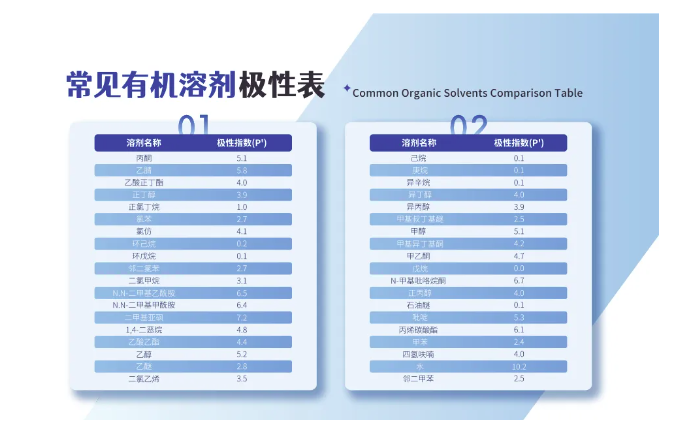 月旭寵粉驚喜！2026實驗室工具臺歷免費薅