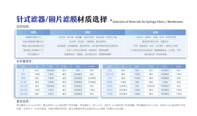 月旭寵粉驚喜！2026實驗室工具臺歷免費薅