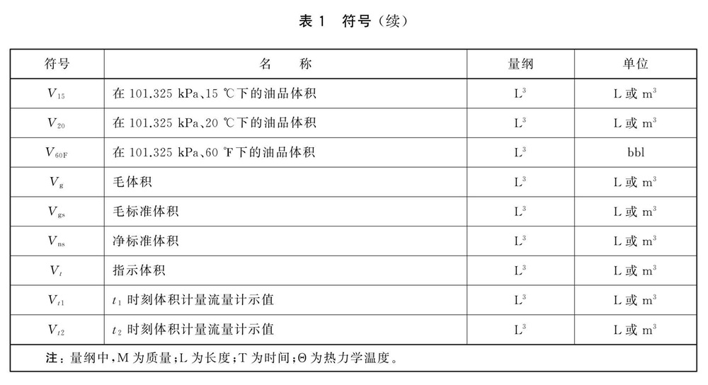 續(xù)表1-1.jpg 續(xù)表1-1.jpg