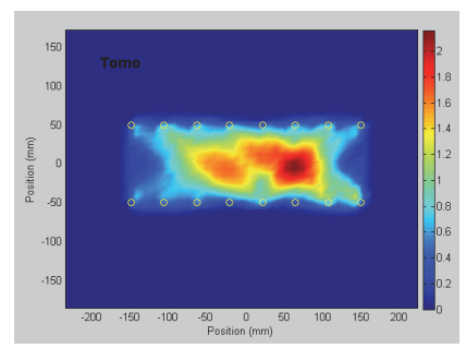 機(jī)翼布局結(jié)冰概率圖