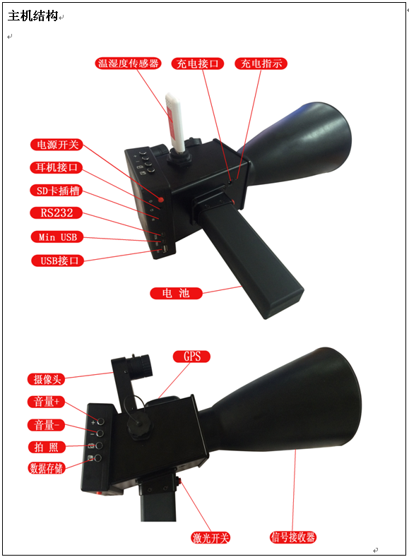 电力体制改革“35KV线路接地故障巡检仪