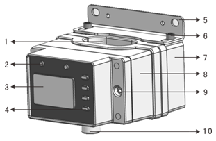 546 3.png 电调标准产品“油库接地系统监测”规格十分齐全