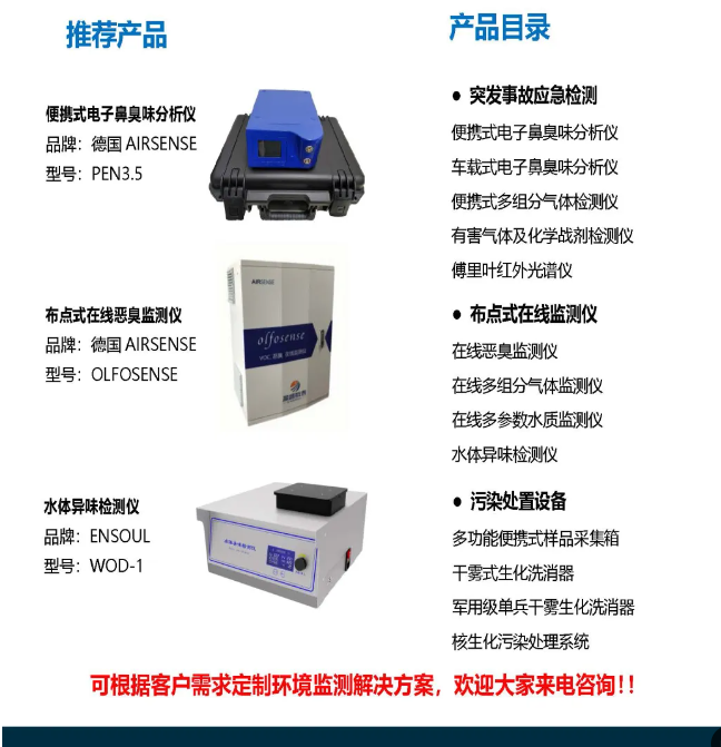 QQ20260121-141226.png 簡述惡臭污染物排放的行業(yè)標(biāo)準(zhǔn)