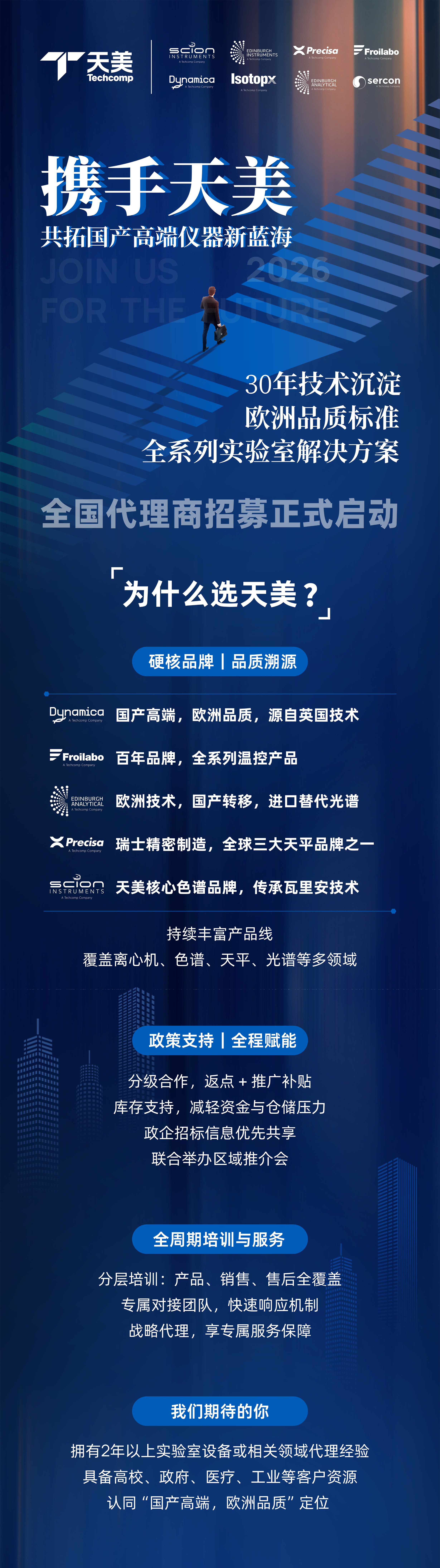 攜手天美丨共拓國產高端儀器新藍海！2026 全國代理商火熱招募中