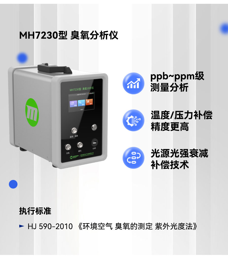 2025年蓝天成绩单出炉!你的家乡空气更好了吗?