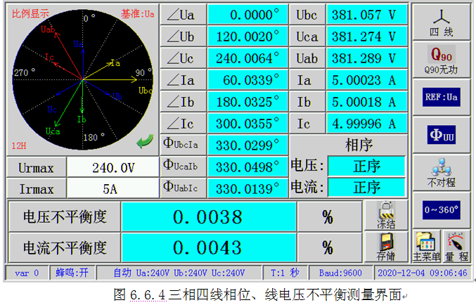 LYBZM-3000《0.02級三相電流電壓標準表》使用與優點介紹