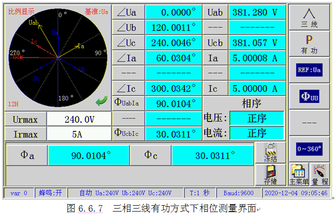LYBZM-3000《0.02級三相電流電壓標準表》使用與優點介紹