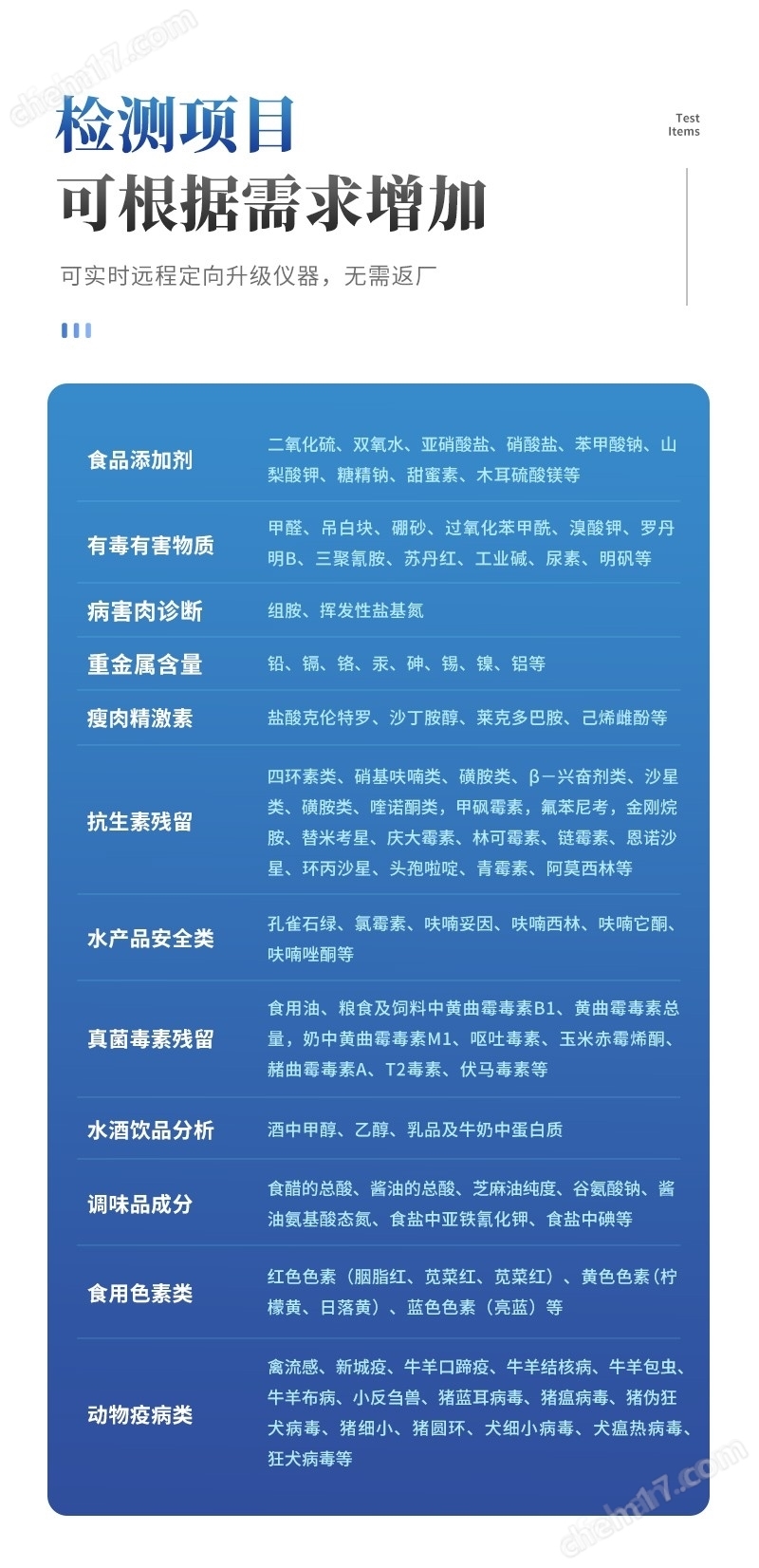 蛋白質(zhì)詳情_06.jpg