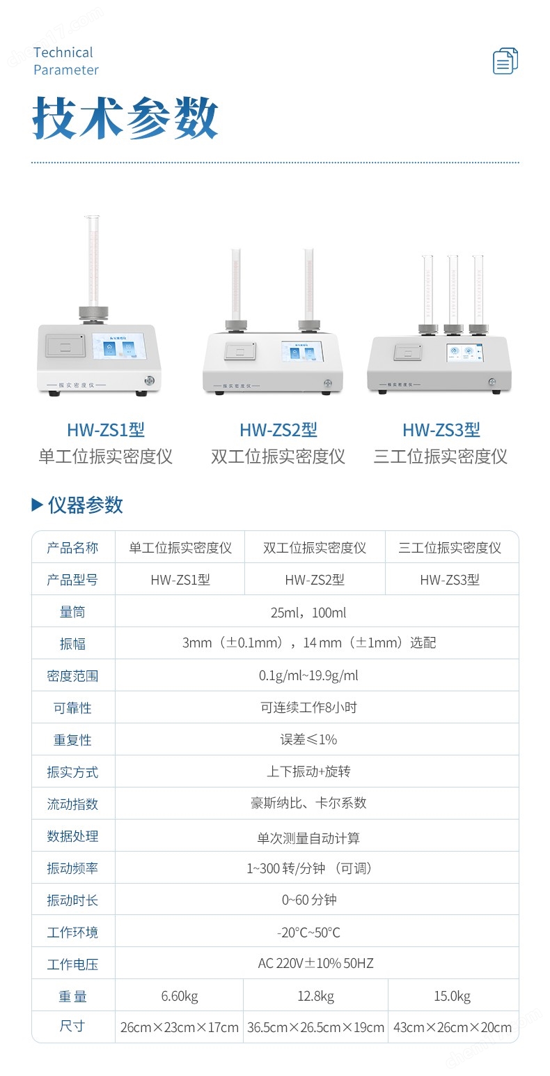 09.jpg 振實密度測試儀