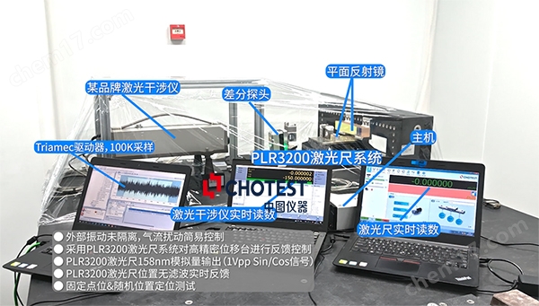 企業(yè)微信截圖_17464964381714.jpg 微米級高精度光纖激光尺