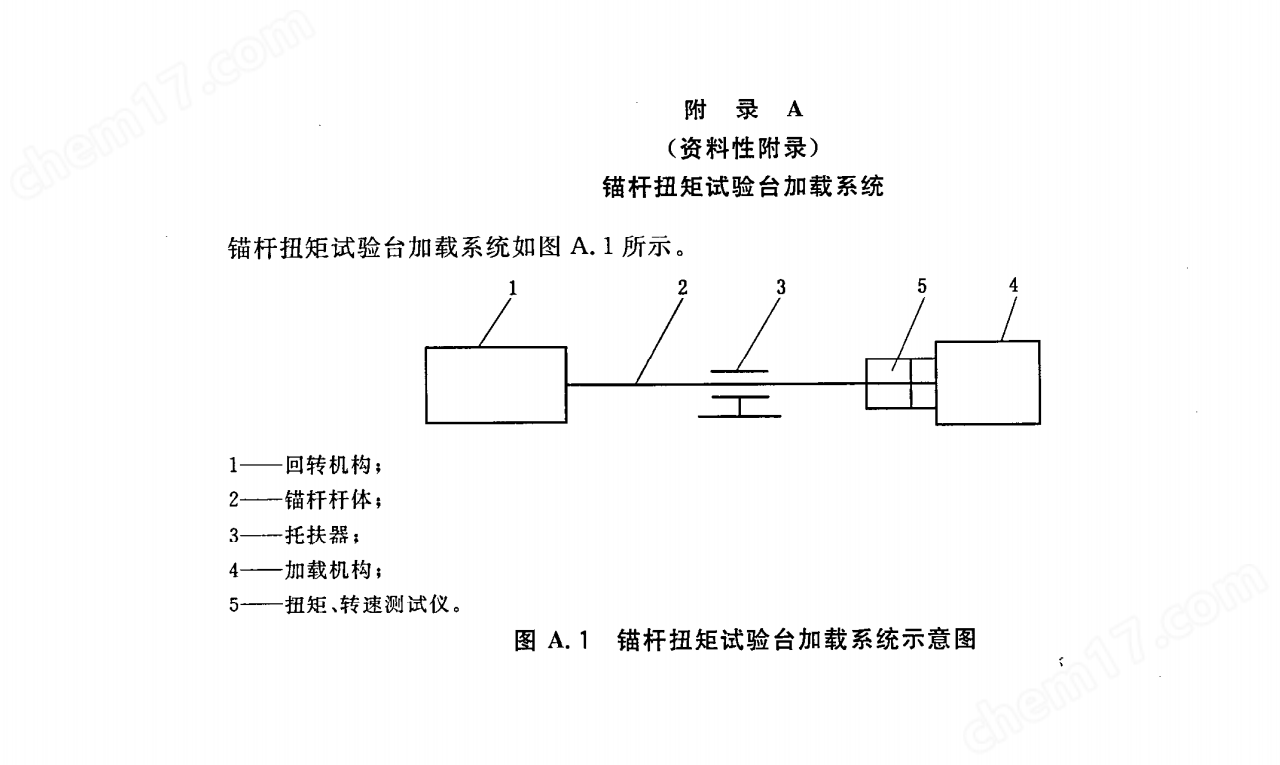 6cca00fb2c86b1f86ee98b28da97dd4.png 樹脂錨桿扭矩試驗機