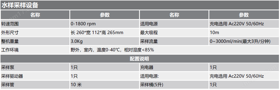 22.png 水質(zhì)采樣設(shè)備