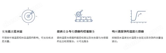 日本 HORIBA 堀場  現場型電阻監測儀器