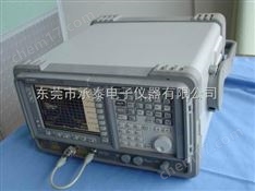 回收頻譜分析儀、二手頻譜分析儀