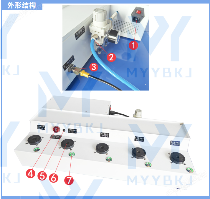 MY-KQ5气动快速检测校验台