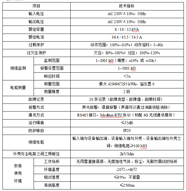 image.png 消防安全智能配电装置