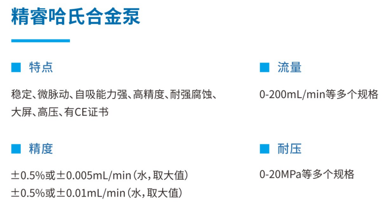 精睿哈氏合金泵(防爆、非防爆)