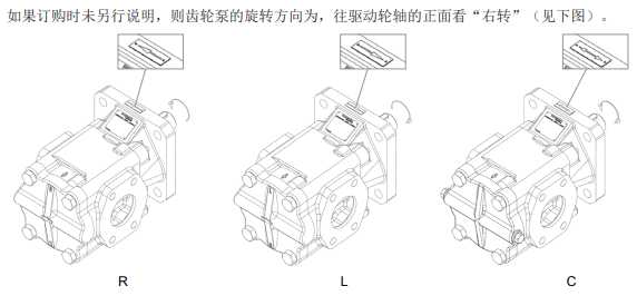RICKMEIER德国R45/100齿轮泵全新发货