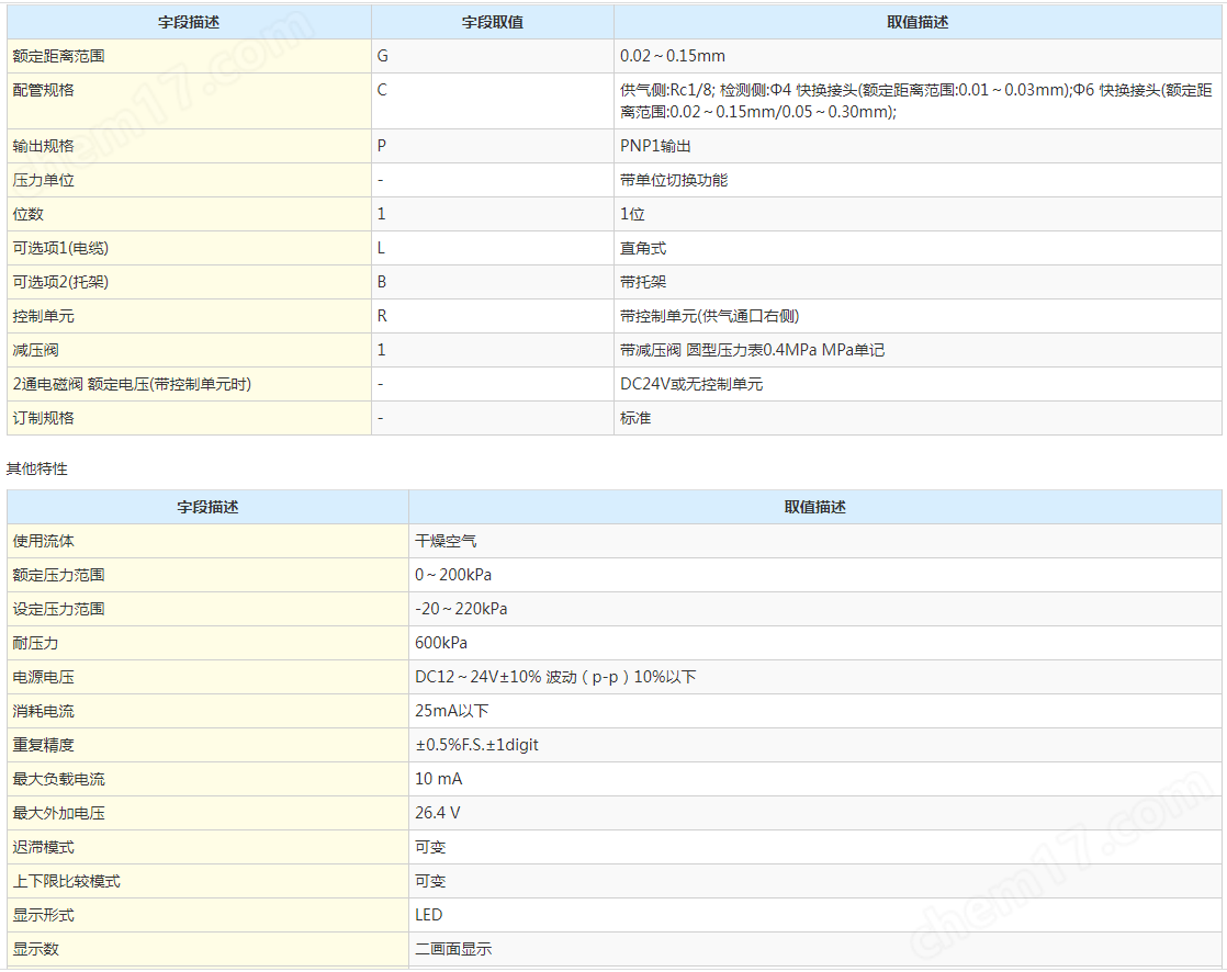 SMC數(shù)字式位置感器