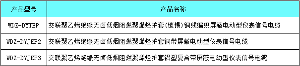 WDZ-DYJEP-10*1.5無鹵低煙阻燃儀表電纜